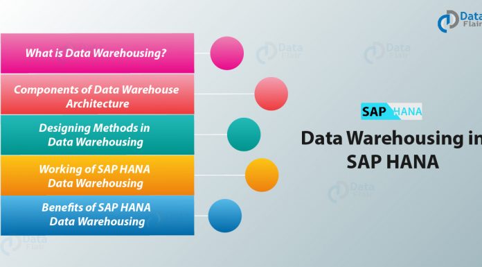 Data-Warehousing-in-SAP-HANA