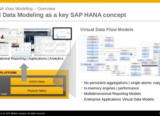 SAP BW HANA MODELLING